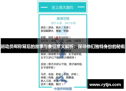 运动员昵称背后的故事与象征意义解析：探寻他们独特身份的秘密