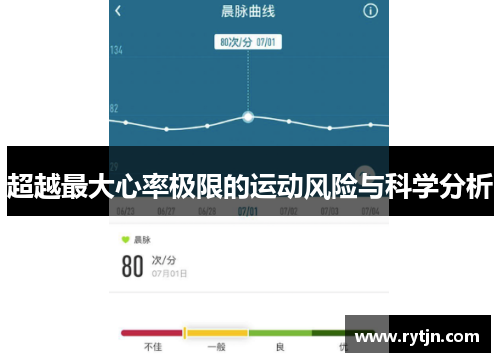 超越最大心率极限的运动风险与科学分析